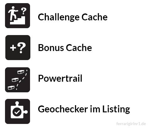 Die vier neuen Attribute